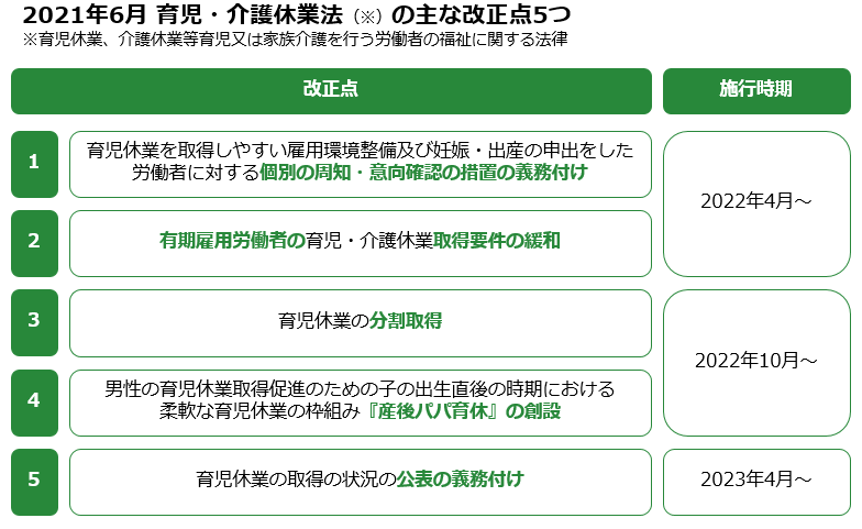 graph_chie0414.png