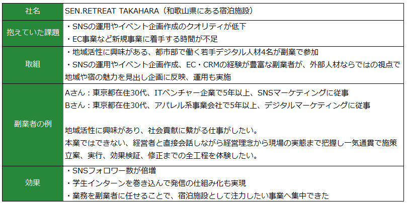 graph_chie0614_4.png