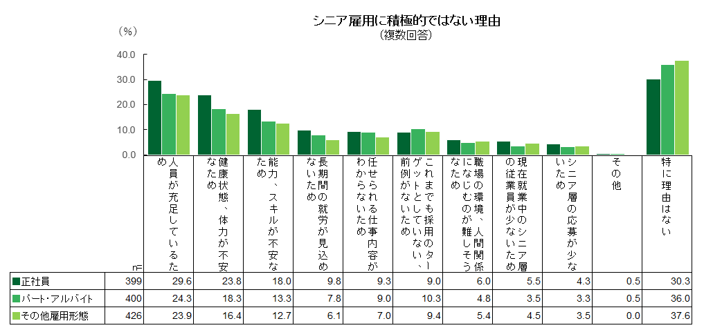 graph_chie0822_2.png