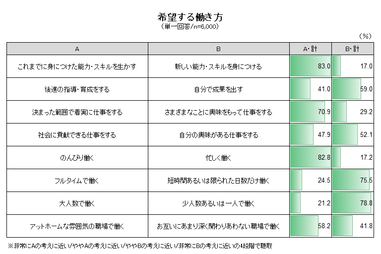 graph_chie0914_2.png