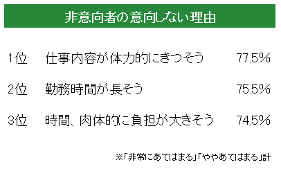 hiikouriyuu.png