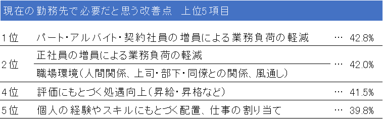 kaizen.png