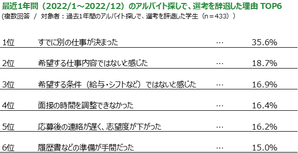 zitairiyu.png