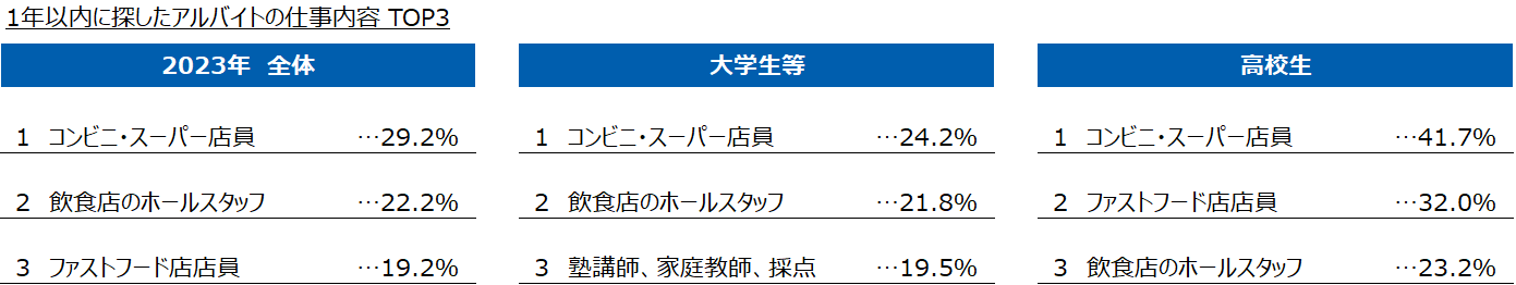 1nensagashita1.png
