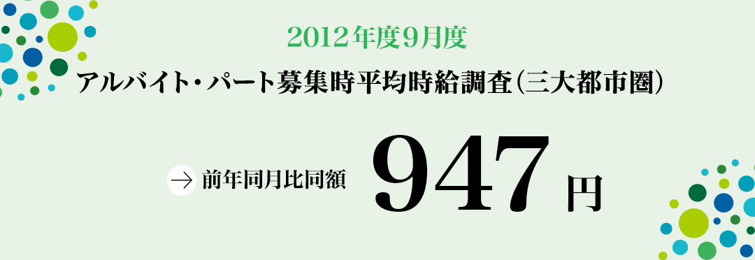 2012年9月 アルバイト・パート全国エリア別募集時平均時給調査 三大都市圏の9月度平均時給は前月と同額の947円。フード系は11カ月連続で前年同月比プラスに。