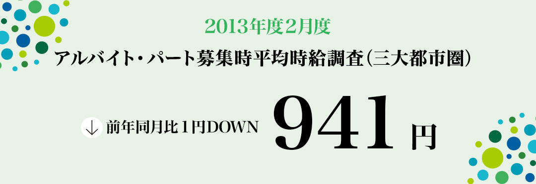 2013年2月 アルバイト・パート全国エリア別募集時平均時給調査 三大都市圏の2月度平均時給は前年同月より1円減少の941円。フード系は16カ月連続でプラスに。