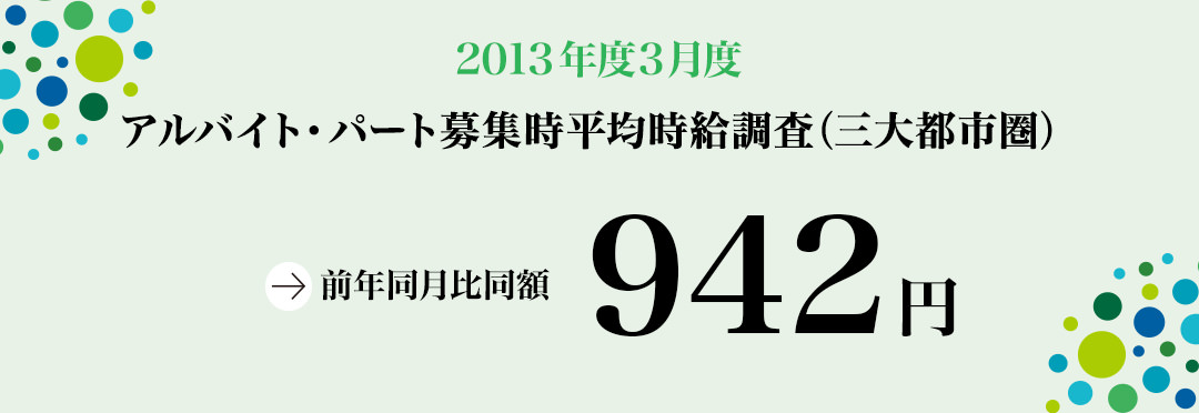 2013年3月 アルバイト・パート全国エリア別募集時平均時給調査 三大都市圏の3月度平均時給は前年同月と同額の942円。専門職系は18カ月連続でマイナスに。