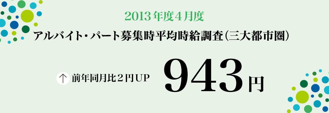 2013年4月 アルバイト・パート全国エリア別募集時平均時給調査 三大都市圏の4月度平均時給は前年同月より2円増加の943円。製造・物流・清掃系は15カ月連続でプラスに。