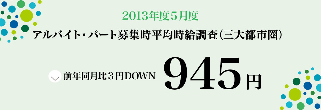2013年5月 アルバイト・パート全国エリア別募集時平均時給調査 三大都市圏の5月度平均時給は前年同月より3円減少の945円。フード系は2009年10月以来3年7カ月ぶりに920円の大台へ。