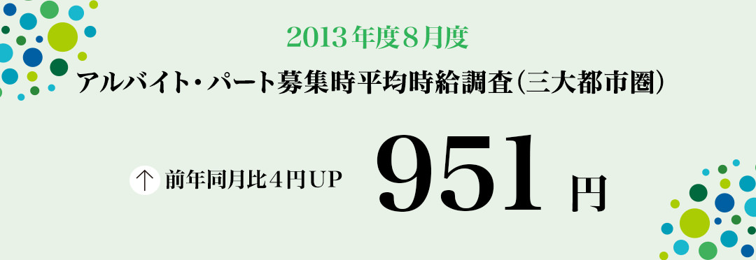 2013年8月 アルバイト・パート全国エリア別募集時平均時給調査 三大都市圏の8月度平均時給は前年同月より4円増加の951円。首都圏は19カ月ぶりに前年同月比プラス。