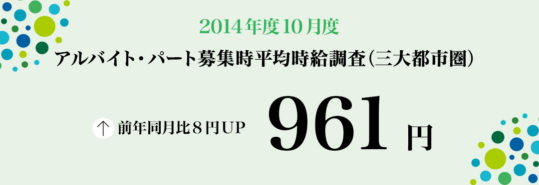 2014年10月度 アルバイト・パート募集時平均時給調査 三大都市圏の10月度平均時給は前年同月より8円増加の961円。2006年1月の調査開始以来、過去最高。