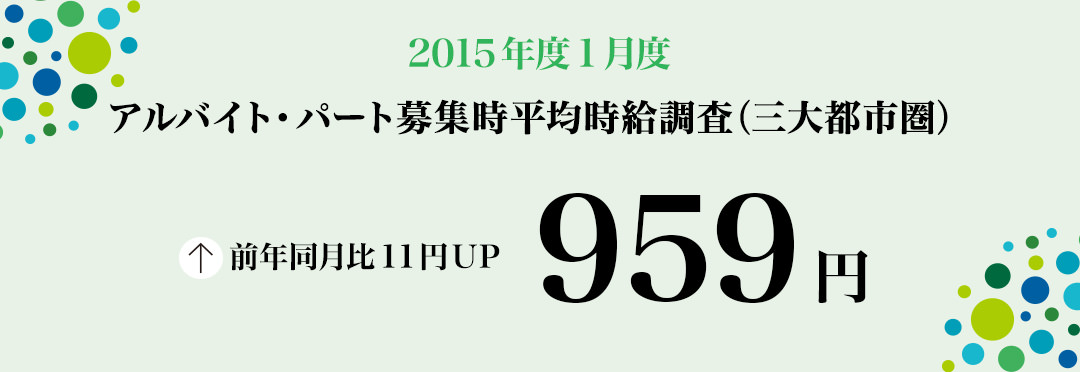 2015年1月度 アルバイト・パート募集時平均時給調査 三大都市圏の1月度平均時給は前年同月より11円増加の959円。19カ月連続の前年同月比プラス。