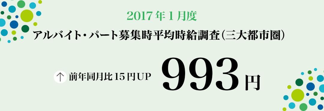 2017年1月度 アルバイト・パート募集時平均時給調査 三大都市圏の1月度平均時給は前年同月より15円増加の993円。