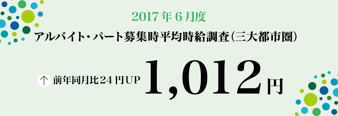 2017年6月度 アルバイト・パート募集時平均時給調査 三大都市圏の6月度平均時給は過去最高額を更新。前年同月より24円増加の1,012円。