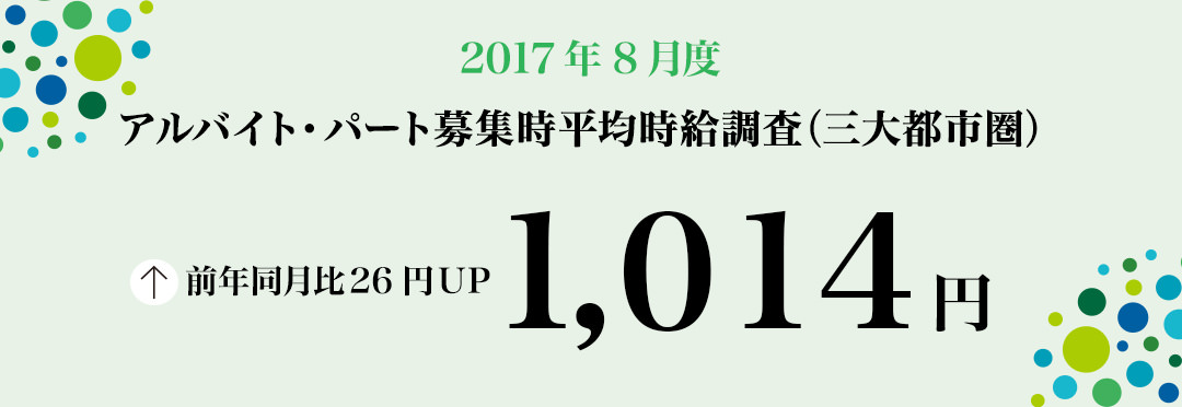 2017年8月度 アルバイト・パート募集時平均時給調査 三大都市圏の8月度平均時給は前年同月より26円増加の1,014円。2006年1月の調査開始以来過去最高を更新。