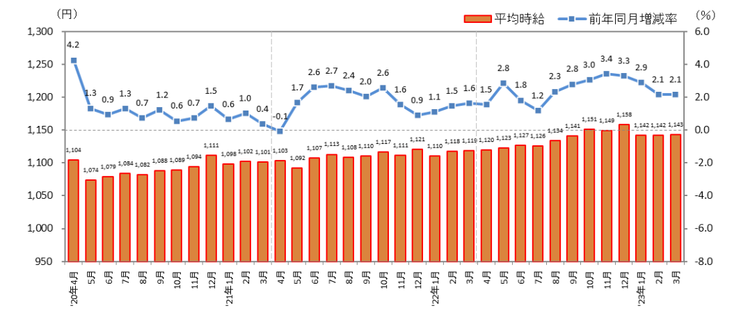 230421_heichin_1.png