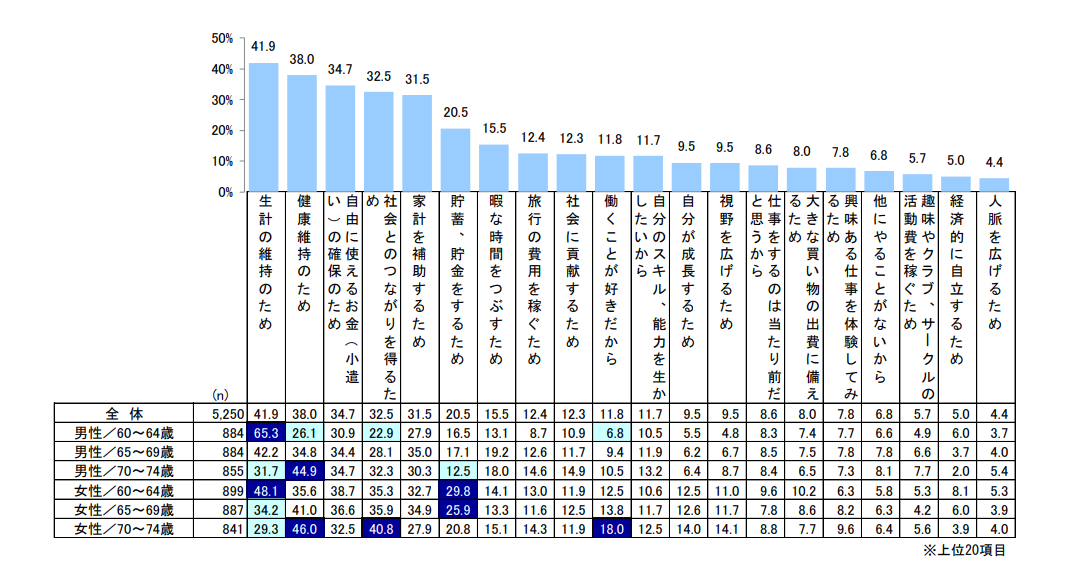 230512senior_report01.png