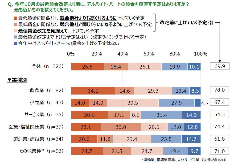 JobsCommunityReport_20250318.png