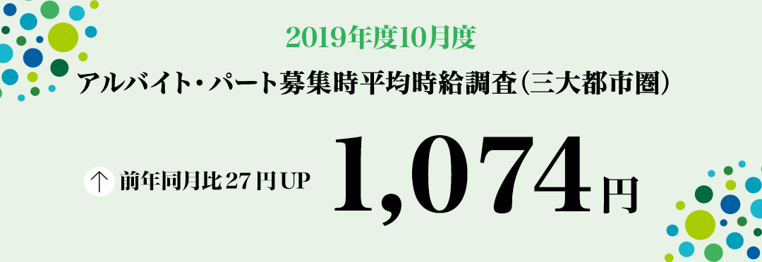 2019年10月度 アルバイト・パート募集時平均時給調査【三大都市圏(首都圏・東海・関西)】 三大都市圏の10月度平均時給は前年同月より27円増加の1,074円