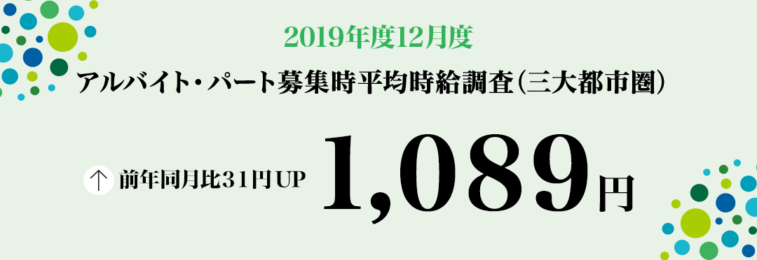 2019年12月度 アルバイト・パート募集時平均時給調査【三大都市圏(首都圏・東海・関西)】 三大都市圏の12月度平均時給は前年同月より31円増加の1,089円