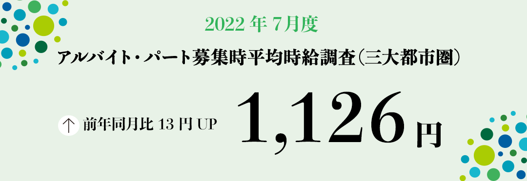 2022年7月度 アルバイト・パート募集時平均時給調査【三大都市圏(首都圏・東海・関西)】 三大都市圏の7月度平均時給は前年同月より13円増加の1,126円