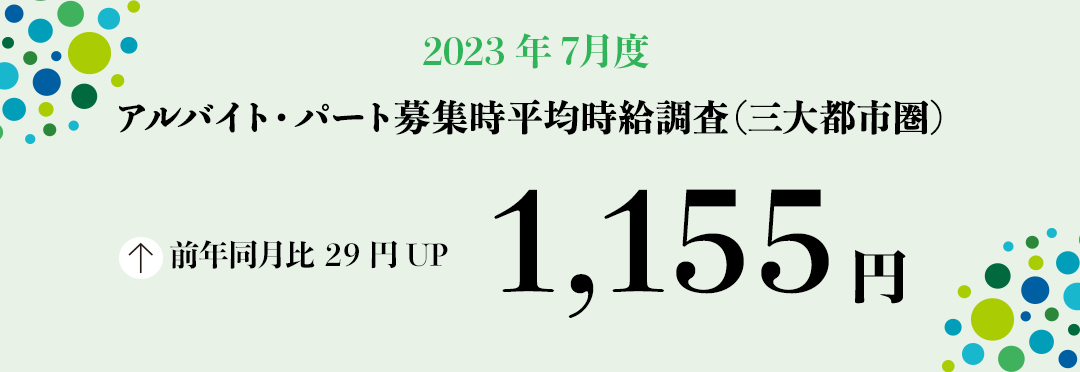 2023年7月度 アルバイト・パート募集時平均時給調査【三大都市圏(首都圏・東海・関西)】 三大都市圏の7月度平均時給は前年同月より29円増加の1,155円