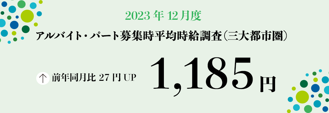 2023年12月度 アルバイト・パート募集時平均時給調査【三大都市圏(首都圏・東海・関西)】 三大都市圏の12月度平均時給は前年同月より27円増加の1,185円