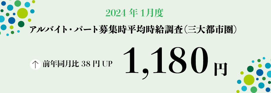 2024年1月度 アルバイト・パート募集時平均時給調査【三大都市圏（首都圏・東海・関西）】 三大都市圏の1月度平均時給は前年同月より38円増加の1,180円
