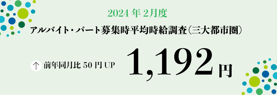 2024年2月度 アルバイト・パート募集時平均時給調査【三大都市圏(首都圏・東海・関西)】 三大都市圏の2月度平均時給は前年同月より50円増加の1,192円
