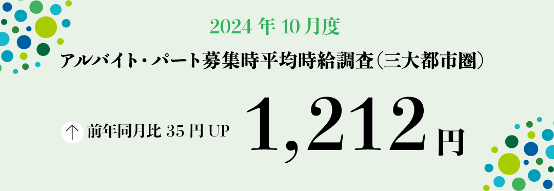 2024年10月度 アルバイト・パート募集時平均時給調査【三大都市圏(首都圏・東海・関西)】 三大都市圏の10月度平均時給は前年同月より35円増加の1,212円