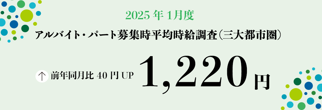 2025年1月度 アルバイト・パート募集時平均時給調査【三大都市圏(首都圏・東海・関西)】 三大都市圏の1月度平均時給は前年同月より40円増加の1,220円