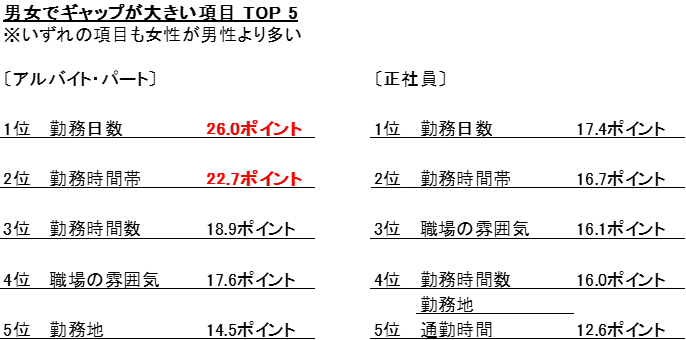 danjotop5.png