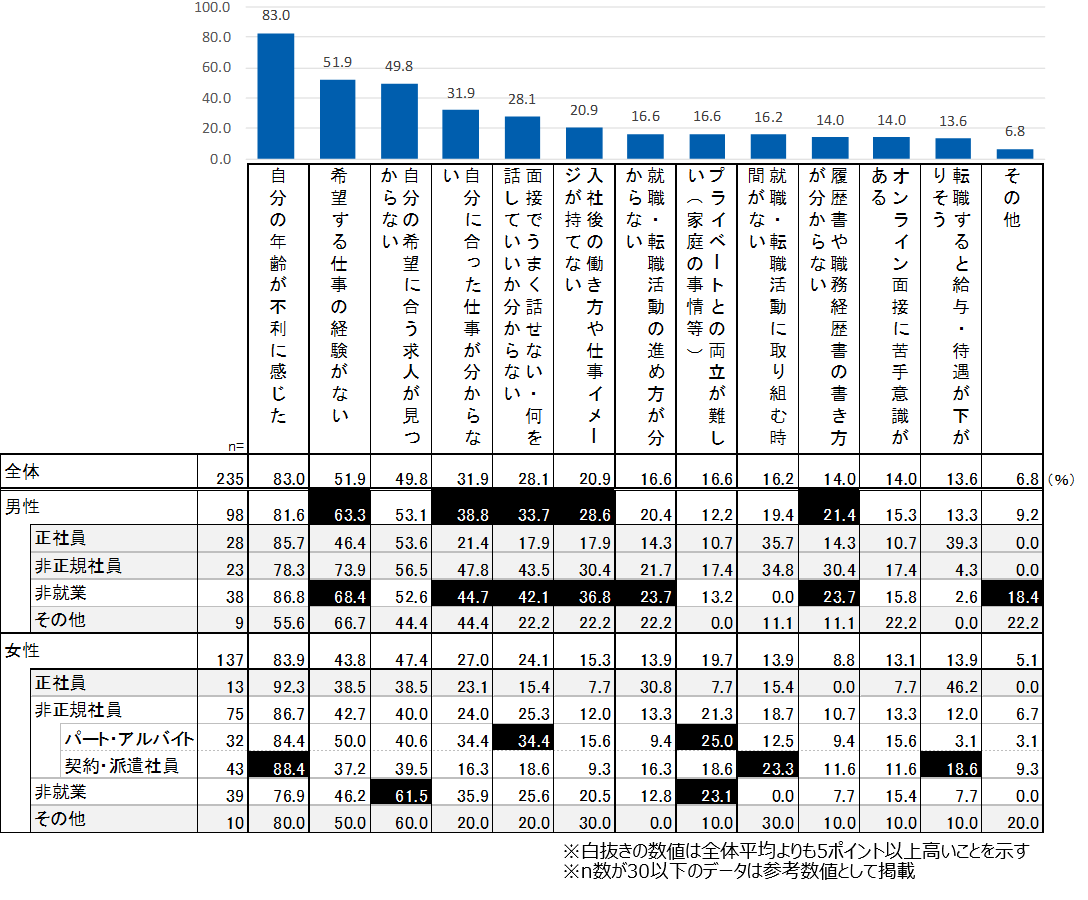graph2.png