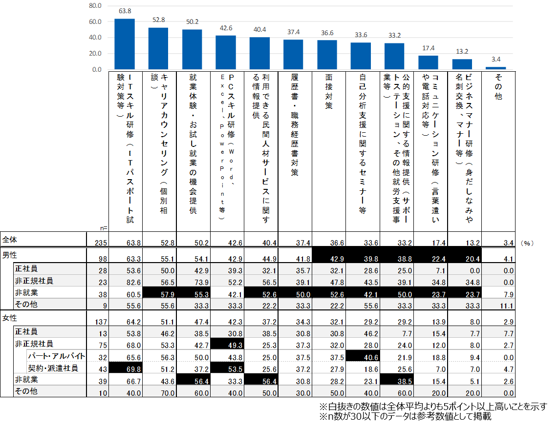 graph3.png