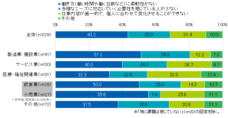 graph_202303.png