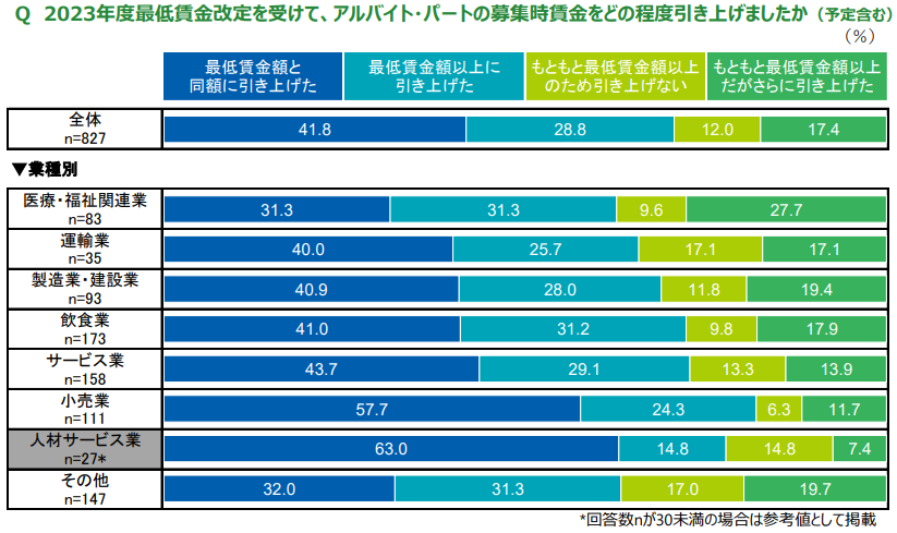 graph_20231018.png