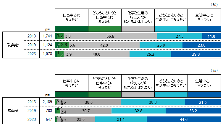 graph_woman0704_2.png