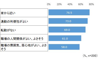 gyoukai_convine01.png