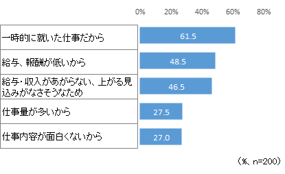 gyoukai_convine02.png