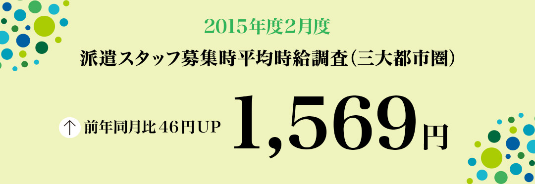 2015年2月度 派遣スタッフ募集時平均時給調査 三大都市圏の2月度平均時給は1,569円。2007年2月の調査開始以来、過去最高。