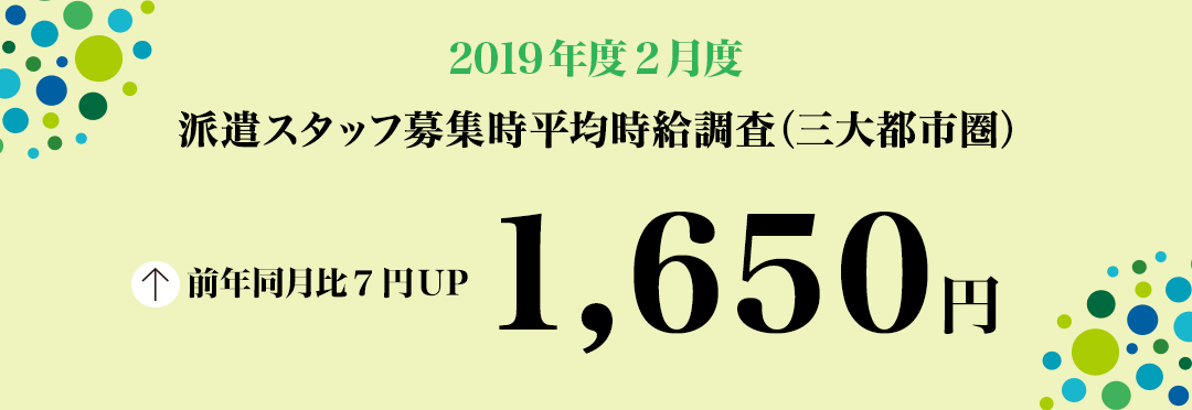 2019年2月度　派遣スタッフ募集時平均時給調査【三大都市圏（関東・東海・関西）】 三大都市圏の2月度平均時給は1,650円