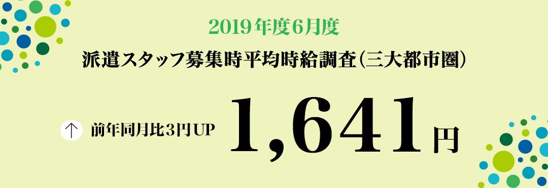 2019年6月度 派遣スタッフ募集時平均時給調査【三大都市圏(関東・東海・関西)】 三大都市圏の6月度平均時給は1,641円