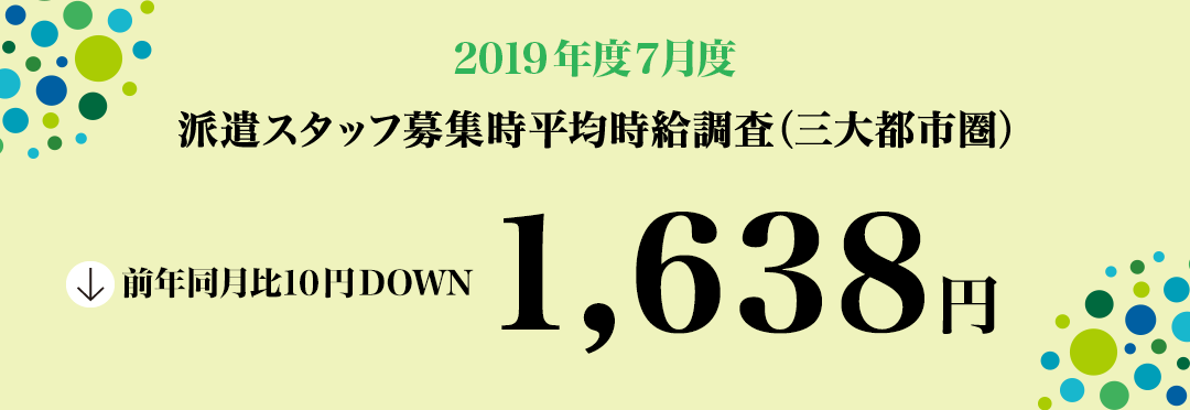 2019年7月度 派遣スタッフ募集時平均時給調査【三大都市圏(関東・東海・関西)】 三大都市圏の7月度平均時給は1,638円