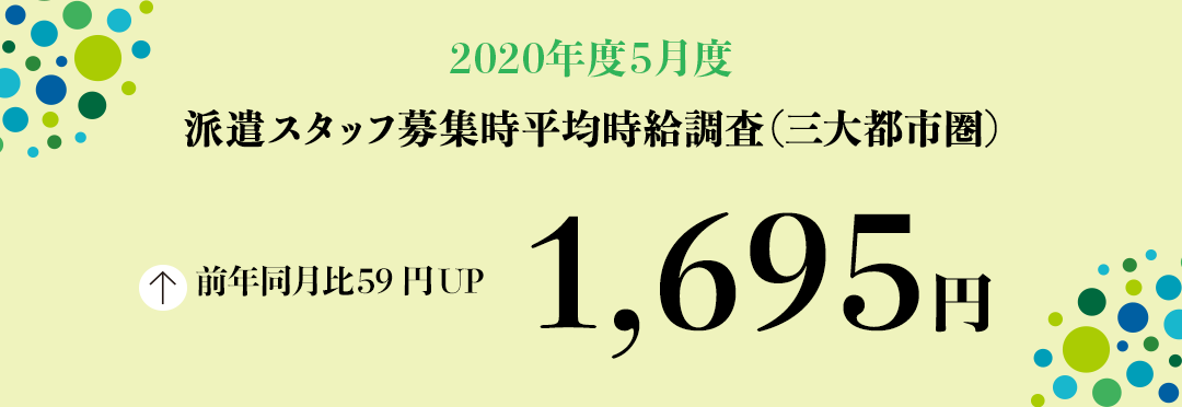 2020年5月度 派遣スタッフ募集時平均時給調査【三大都市圏(関東・東海・関西)】 三大都市圏(関東・東海・関西)の5月度平均時給は1,695円