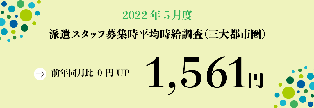 2022年5月度　派遣スタッフ募集時平均時給調査【三大都市圏（関東・東海・関西）】 三大都市圏の5月度平均時給は前年同月より増減なしの1,561円