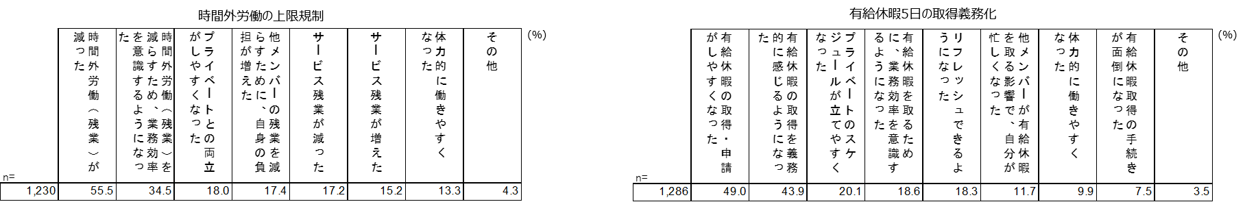 hatarakikata_repo3.png