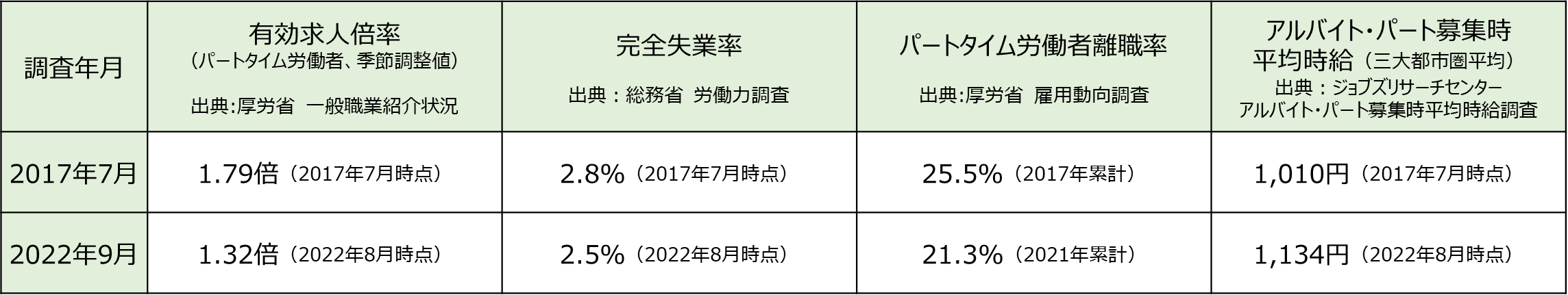 hikaku.png