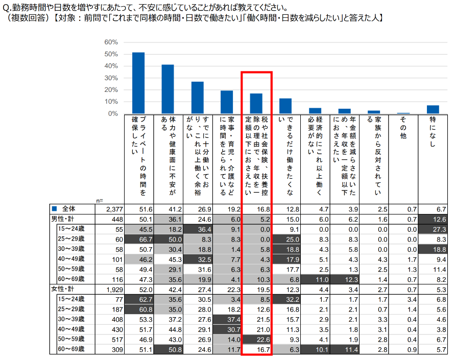 jobscommunityreport240103.png