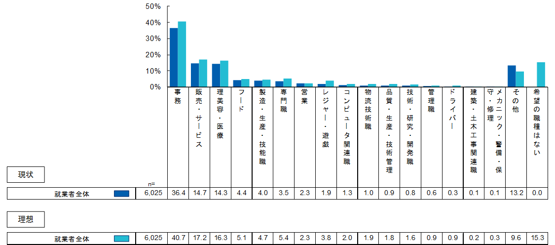 josei_houkokusho1.png