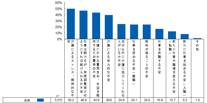 josei_houkokusho3.png